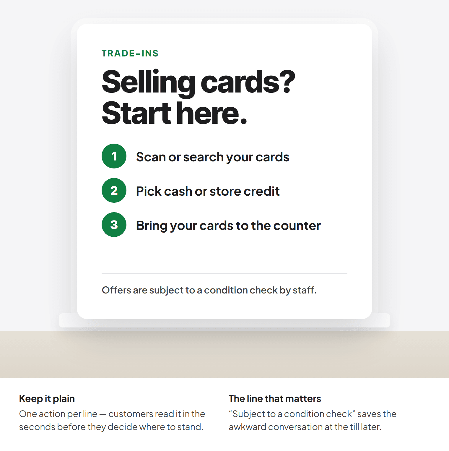 Mock-up of a counter sign reading: Selling cards? Start here. 1, scan or search your cards. 2, pick cash or store credit. 3, bring your cards to the counter. Offers are subject to a condition check by staff.